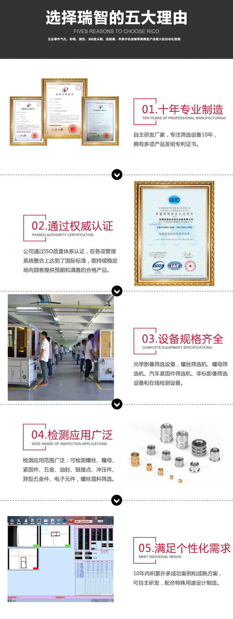 智能手机外观检测设备厂家-650cc彩票